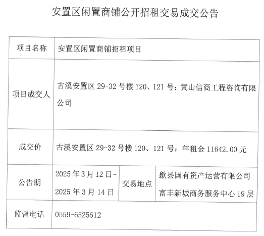 2025.3.12古溪安置區(qū)29-32號(hào)樓120、121號(hào).jpg