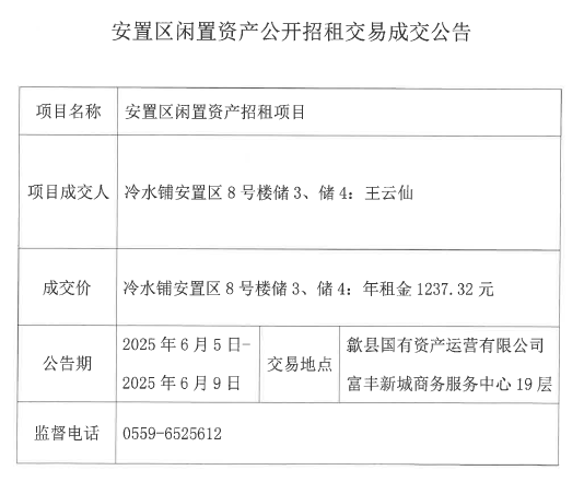2025.6.5冷水鋪安置區(qū)8號樓儲3、儲4.jpg