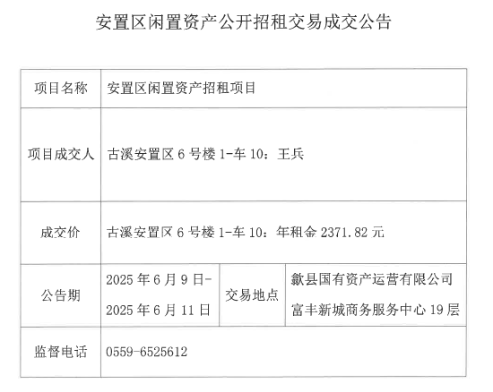 2025.6.9古溪安置區(qū)6號(hào)樓1-車10.jpg