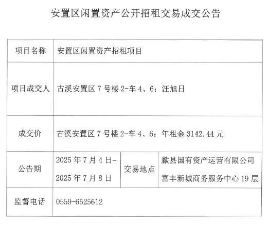 2025.7.4古溪安置區(qū)7號樓2-車4、6.png