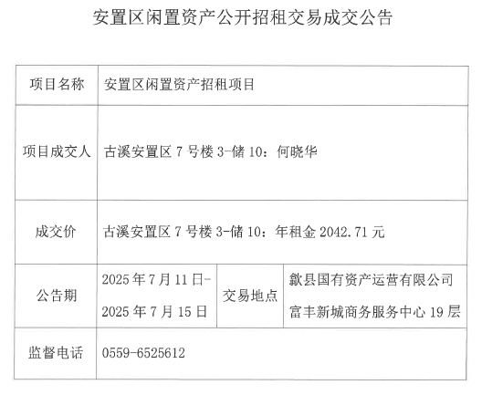 2025.7.11古溪安置區(qū)7號樓3-儲10.png