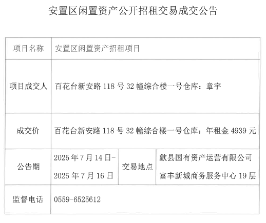 2025.7.14新安路118號(hào)32幢一號(hào)倉(cāng)庫(kù).png