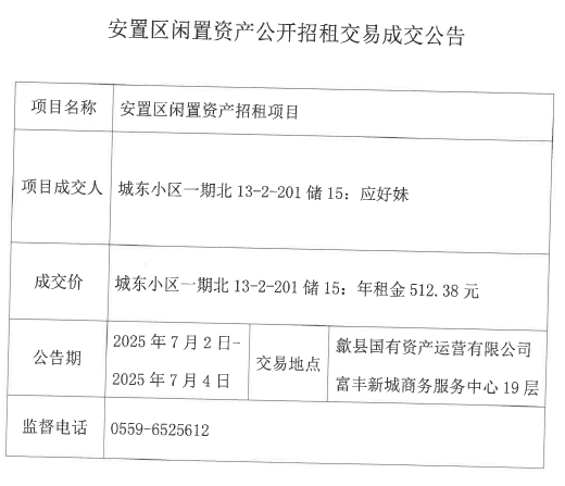 2025.7.2城東小區(qū)一期北13-2-301儲(chǔ)15.png