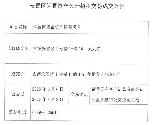2025.8.6古溪安置區(qū)1號(hào)樓1-儲(chǔ)15.png