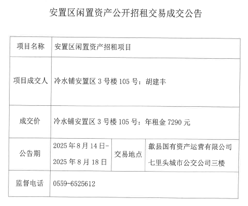 2025.8.14冷水鋪安置區(qū)3號樓105號.png