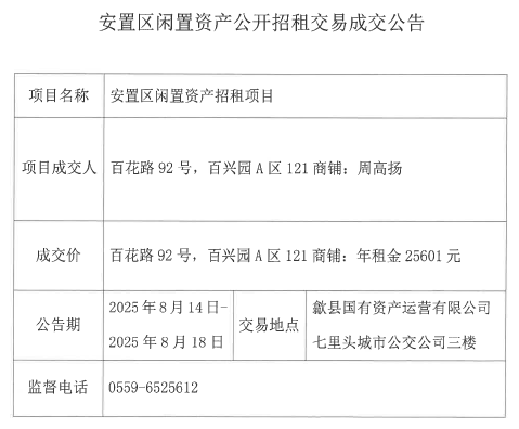 2025.8.14百花路92號(hào).png