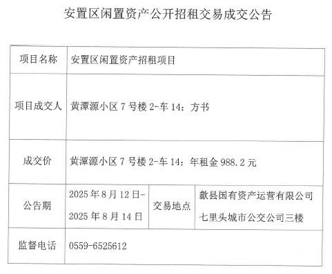 2025.8.12黃潭源小區(qū)7號(hào)樓2-車14.png