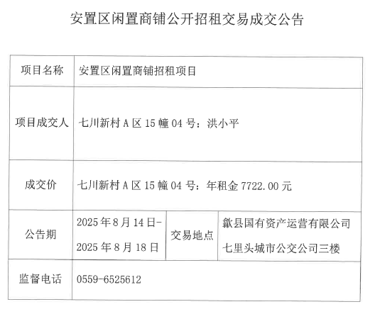 2025.8.14七川新村A區(qū)15幢04號.png