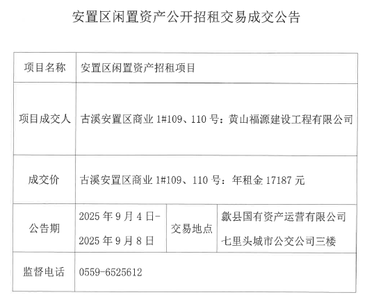 2025.9.4古溪安置區(qū)商業(yè)1#109、110號.png